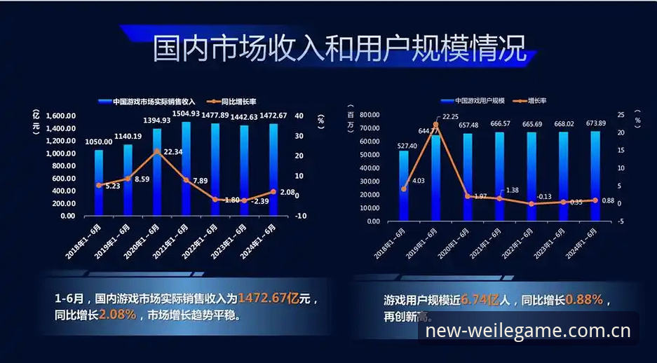 微乐游戏赛事数据最新动态：苹果端推送、网页端提速，新手最关心的几个问题一次说清